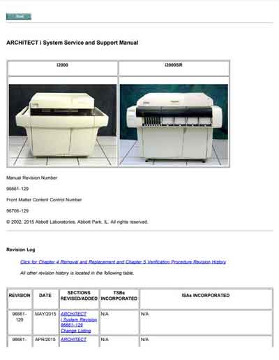 Сервисная инструкция, Service manual на Анализаторы Architect i (i2000,i2000sr)
