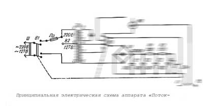 Схема электрическая Electric scheme (circuit) на Поток (для гальванизации и электрофореза) [---]