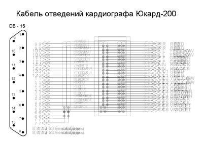 Схема электрическая, Electric scheme (circuit) на Диагностика-ЭКГ Кабель отведений кардиографа Юкард 200 фирмы Ютас