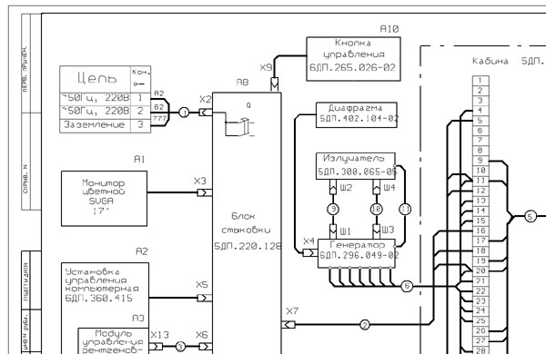 Схема электрическая Electric scheme (circuit) на Флюорограф 12ФК1 [Рентгенпром]