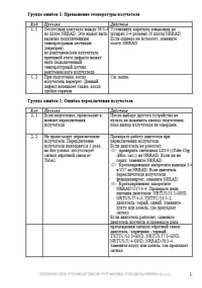 Инструкция по обслуживанию и ремонту Adjustment instructions на TOP-X 850 (коды ошибок) [Амико]