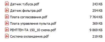 Схема электрическая Electric scheme (circuit) на Рентген-ТА 150/10 [---]