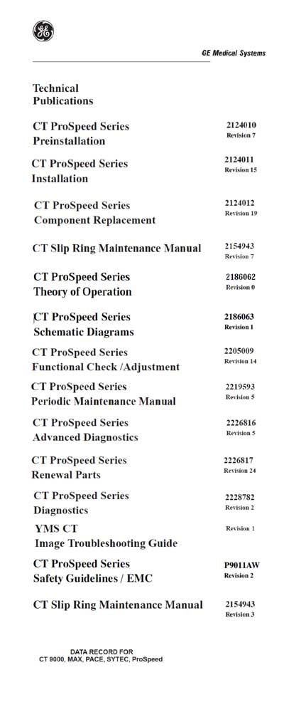 Эксплуатационная и сервисная документация Operating and Service Documentation на Компьютерный томограф CT PRO SPEED [General Electric]