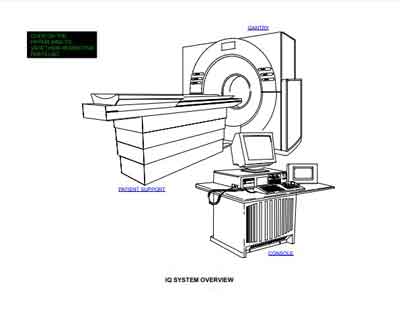 Каталог (элементов, запчастей и пр.) Catalogue, Spare Parts list на CT Scanner IQ (Parts) [Picker]