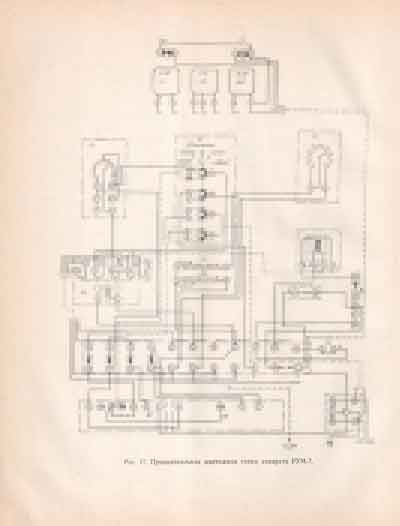 Схема электрическая Electric scheme (circuit) на РУМ-7 [Рентгенпром]