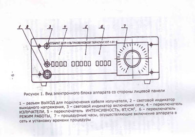 Паспорт +схема электрическая, Passport +circuit на Терапия УЗТ-1.01 Ф