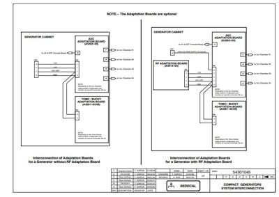 Схема электрическая Electric scheme (circuit) на HF Series [Sedecal]