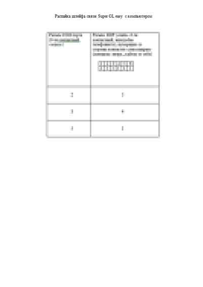 Техническая документация, Technical Documentation/Manual на Анализаторы Super GL easy - Распайка шлейфа с ПК