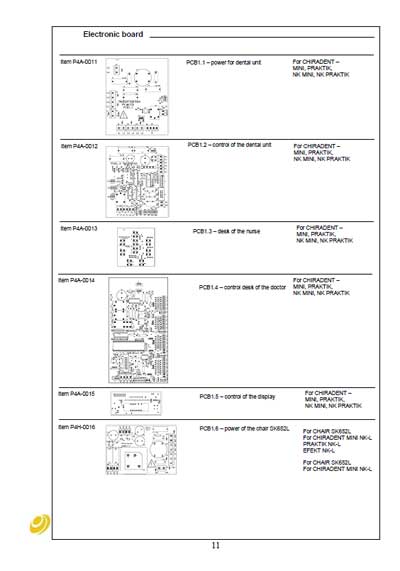 Каталог (элементов, запчастей и пр.) Catalogue, Spare Parts list на Chiradent 654 Praktik [Chirana]