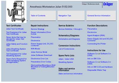 Сервисная инструкция Service manual на Julian [Drager]