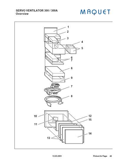 Техническая документация, Technical Documentation/Manual на ИВЛ-Анестезия Servo Ventilator 300/300A - сборочные чертежи