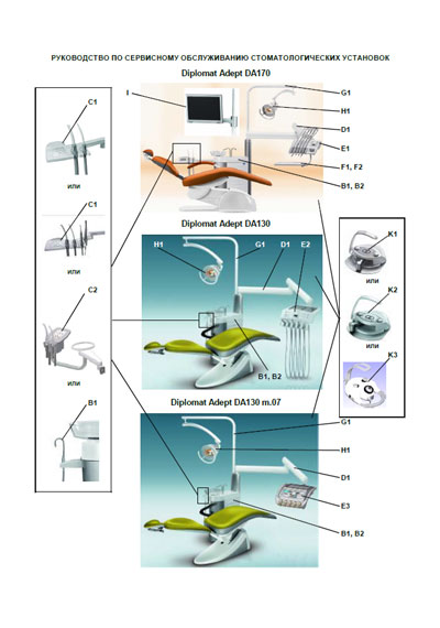 Сервисная инструкция Service manual на Diplomat Adept DA 130, DA 170 [Chirana]