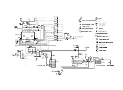 Техническая документация Technical Documentation/Manual на AND 300 (гидравлика, сборочный) [DGM]