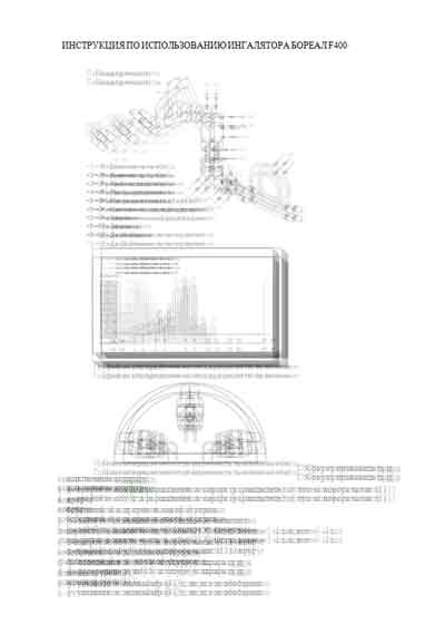 Инструкция пользователя User manual на Ингалятор Boreal F400 Бореал (Flaem Nuova) [---]