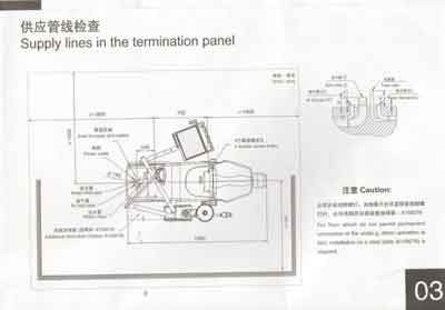 Руководство по установке Installation Manual на Fona-1000 E C [---]