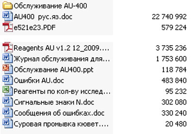 Инструкция по экспл. и обслуживанию, Operating and Service Documentation на Анализаторы AU400, AU480