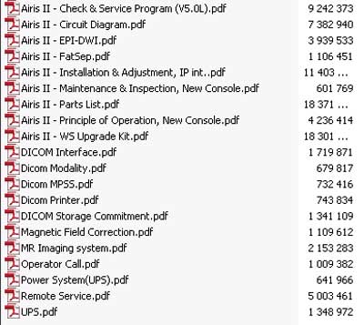 Эксплуатационная и сервисная документация Operating and Service Documentation на Airis 2 [Hitachi]