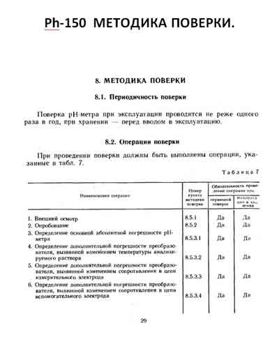 Методика поверки Methods of verification на Измеритель PH-метр рН-150 [---]