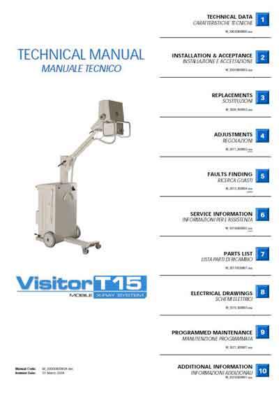 Техническая документация Technical Documentation/Manual на Visitor T15 [Villa]