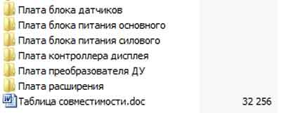 Программное обеспечение  на ИДН-03, ИДН-03-01, ИДН-03-02, ИДН-03-03 (прошивки) [УОМЗ]