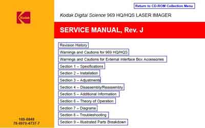 Сервисная инструкция Service manual на Digital Science 969 HQ/HQS [Kodak]