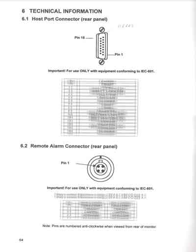 Техническая документация, Technical Documentation/Manual на Мониторы Dinamap Compact (Host port connector)