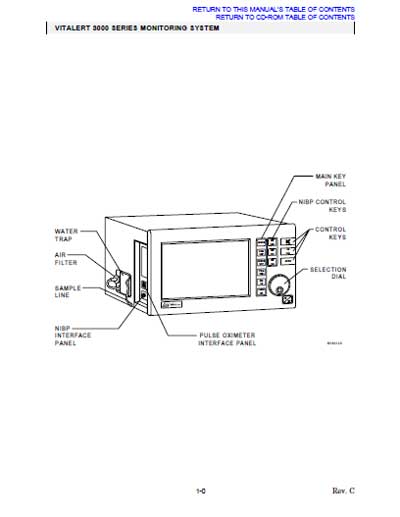 Сервисная инструкция, Service manual на Мониторы Vitalert 3000