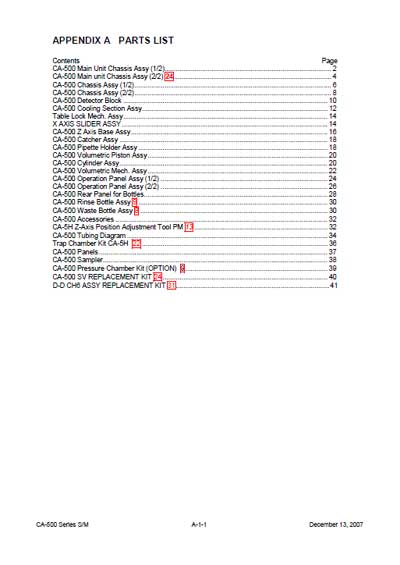 Каталог (элементов, запчастей и пр.) Catalogue, Spare Parts list на CA-500 series Appendix A (December 2007) [Sysmex]