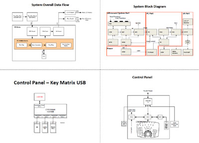 Техническая документация Technical Documentation/Manual на SonoAce X8 Diagrams [Medison]