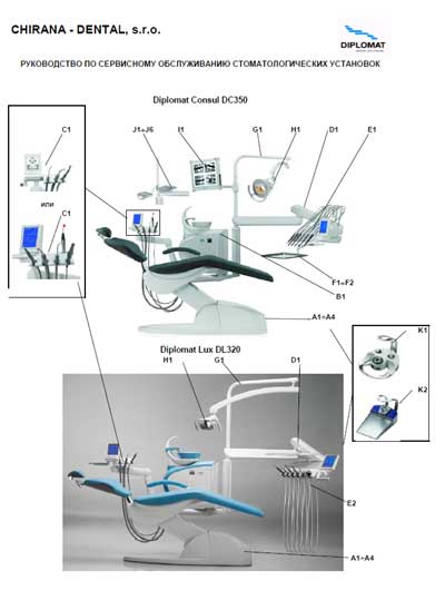 Сервисная инструкция Service manual на Diplomat Lux DL 320, Diplomat Consul DC 350 [Chirana]