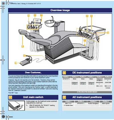 Инструкция пользователя User manual на C1+, M1+ Quick Reference Guide [Sirona]