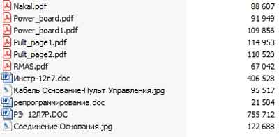 Эксплуатационная и сервисная документация Operating and Service Documentation на 12Л7-УР (Уралрентген) [---]