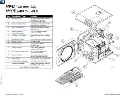 Техническая документация, Technical Documentation/Manual на Стерилизаторы M9, M9D, M11, M11D