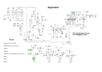 Техническая документация, Technical Documentation/Manual на Анализаторы Quintus (Гидравлика)