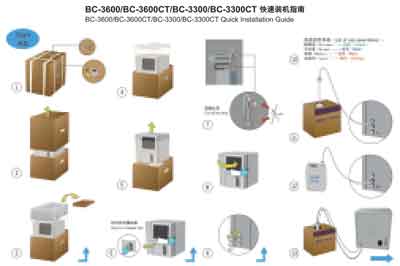 Инструкция по установке, Installation Manual на Анализаторы BC-3300, BC-3600 Quick Installation Guide